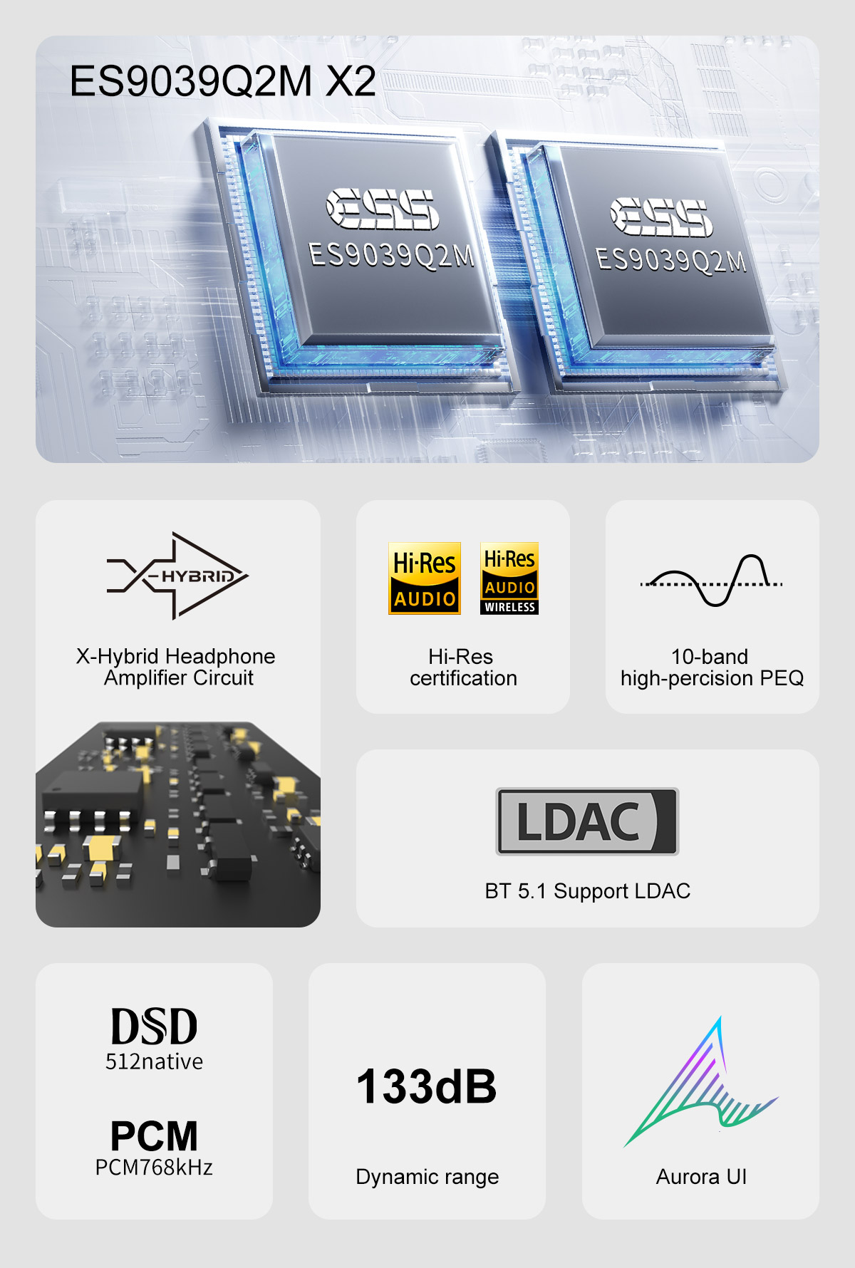 Audio Music Generator - Topping DX5 II, Dekoder Audio Musik