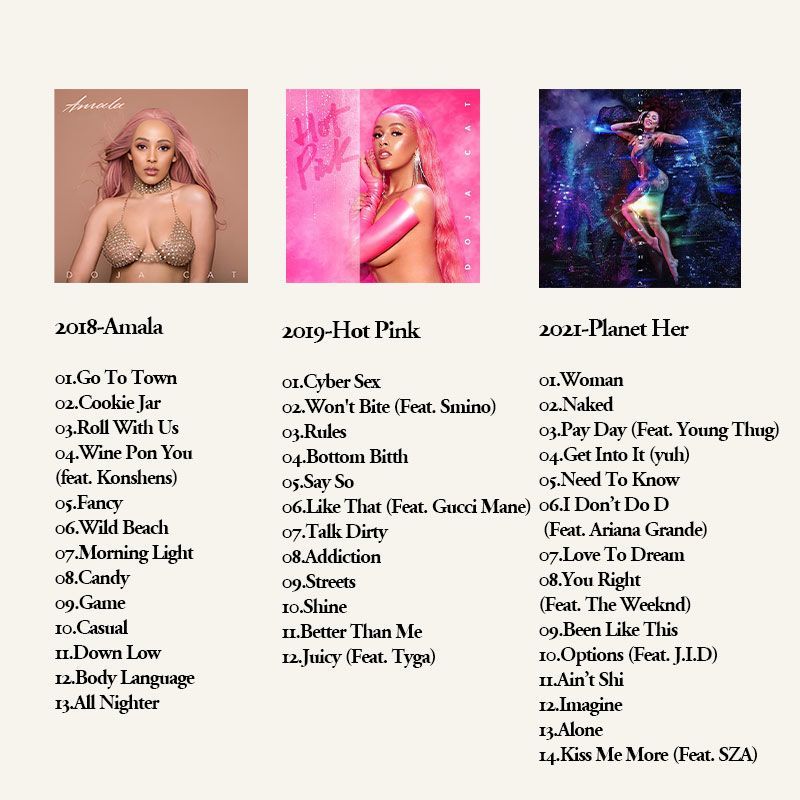 Koleksi Album Musik Doja Cat 6 - Audio Music For ulasan dan harga