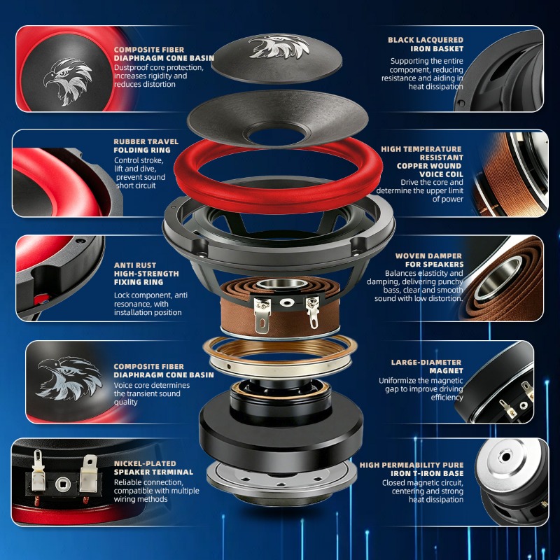 1 Buah Subwoofer Mobil 15 Inci - Audio Music Generator ulasan dan harga