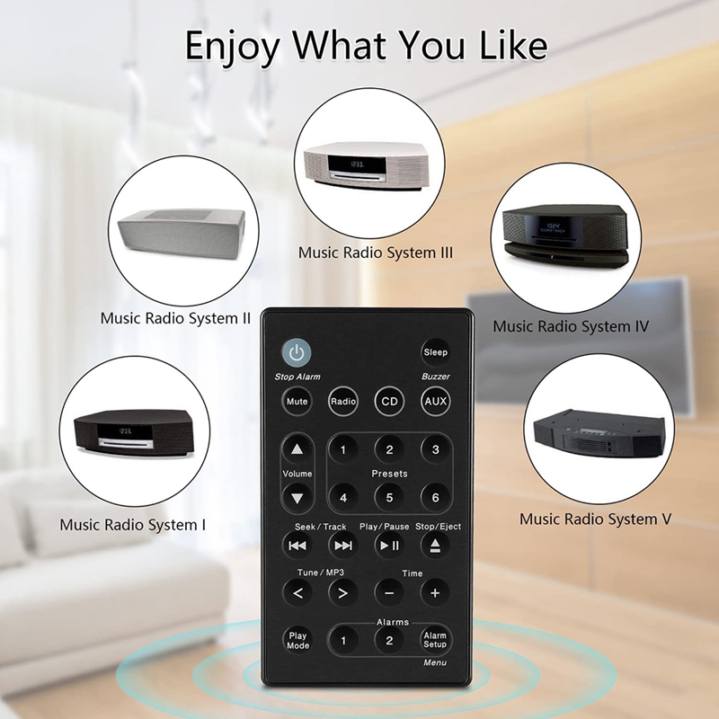 Remote Control untuk -B7 Miaoy - Audio Music Generator ulasan dan harga
