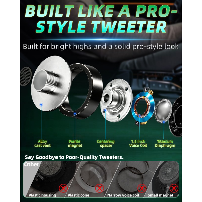 2 Buah Speaker Tweeter Titaniu - Audio Music Generator ulasan dan harga